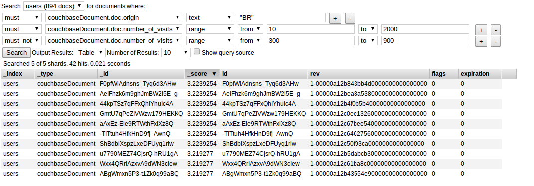 Structured query